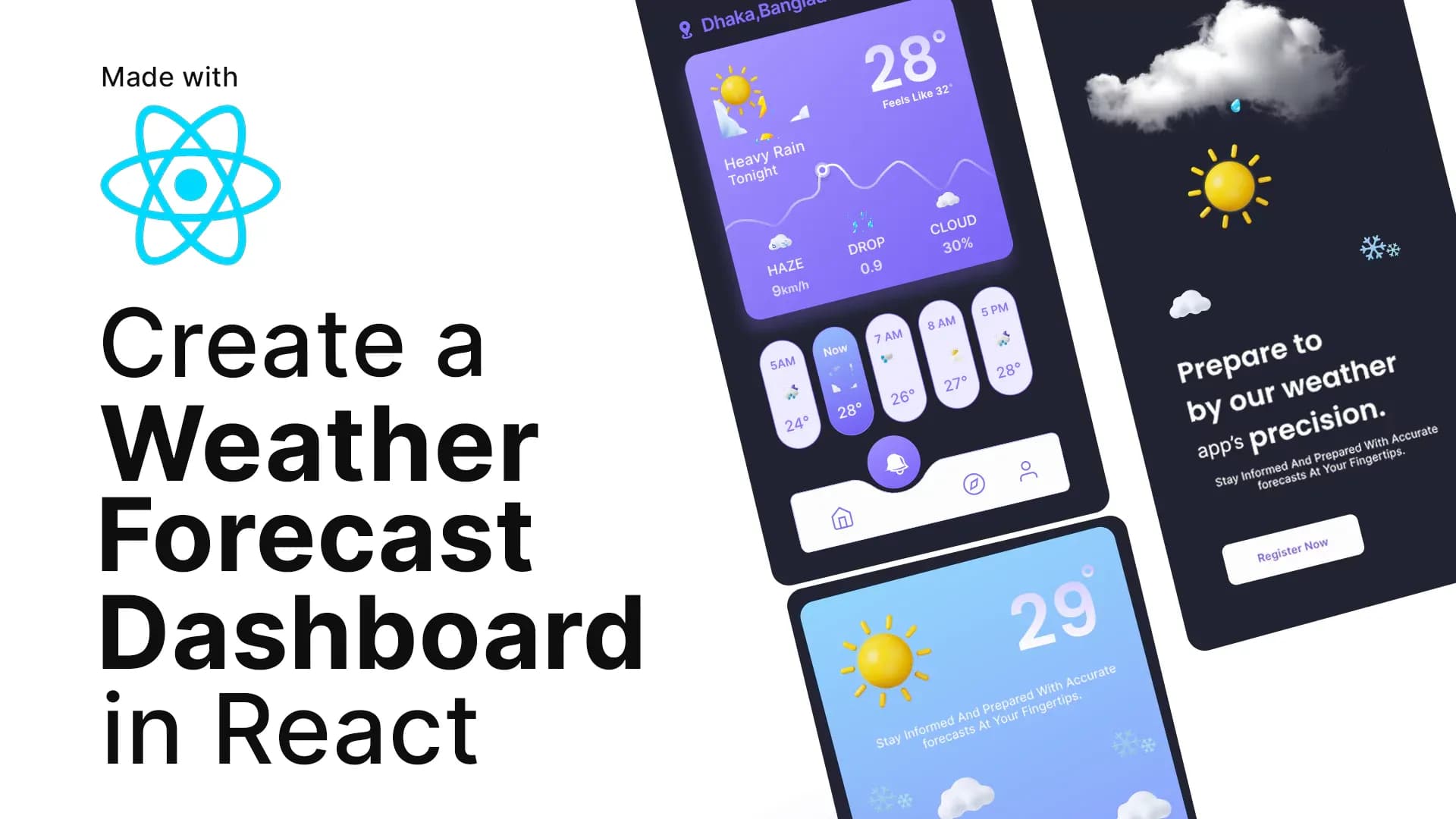 Weather Forecast Dashboard